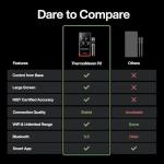 ThermoMaven Bluetooth Meat Thermometer with Dual Probes
