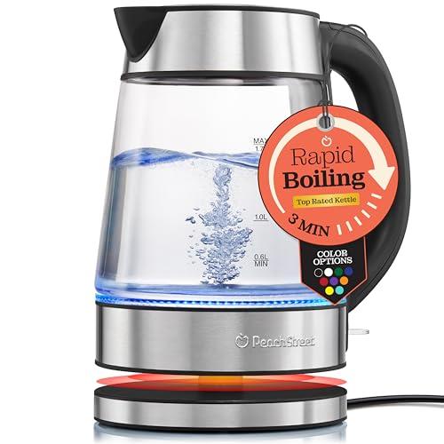 Smart Electric Kettles