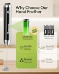 Rechargeable Milk Frother for Lattes and Cappuccinos