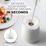 Zulay Electric Milk Frother with Titanium Motor