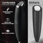 Zulay Kitchen Handheld Foam Maker for Coffee