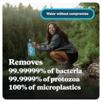 Sawyer SP128 Mini Water Filter System, Blue