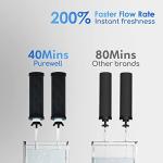 Purewell 2.25G Gravity Water Filter System