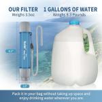 Yuclet YWF01 Portable Water Purifier Straw