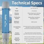 Yuclet YWF01 Portable Water Purifier Straw