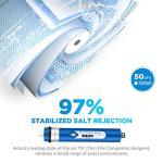 Reverse Osmosis Membrane Filter 50 GPD Replacement