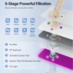 Aigerri Portable Countertop Water Filter System