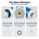 Reverse Osmosis Membrane Filter 50 GPD Replacement