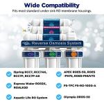 Reverse Osmosis Membrane Filter 50 GPD Replacement