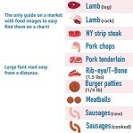 Air Fryer Cooking Times Cheat Sheet Magnet