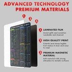 Air Fryer Cheat Sheet Set with Recipe Cards