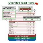 Air Fryer Cheat Sheet Magnet Cooking Guide