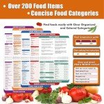 Air Fryer Cheat Sheet Magnet Cooking Guide Set