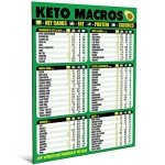 Keto Air Fryer Magnetic Cheat Sheet Bundle
