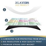 Air Fryer Cooking Times Chart Magnet Guide