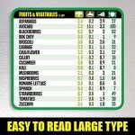 Keto Air Fryer Magnetic Cheat Sheet Bundle