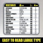 Keto Air Fryer Magnetic Cheat Sheet Bundle