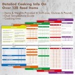 Air Fryer Cheat Sheet & Cooking Guide Booklet