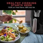 Compact 2 Qt Chefman Air Fryer - Easy & Healthy