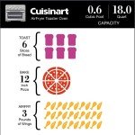 Cuisinart 7-in-1 Air Fryer Toaster Oven
