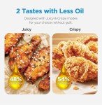 Midea DualTaste 7Qt Air Fryer with 7 Presets