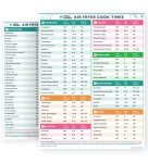 Cathy Yoder's Air Fryer Cookbook & Accessories Bundle