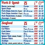 Ninja Air Fryer Cooking Times Magnet Chart