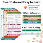 Air Fryer Cheat Sheet & Recipe Magnets Set