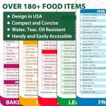 Air Fryer Cheat Sheet & Recipe Magnets Set