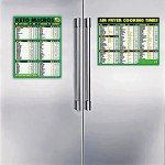 Keto Air Fryer Cooking Times Magnetic Cheat Sheet