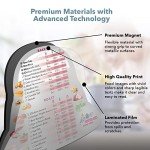 Air Fryer Cooking Times Magnet Cheat Sheet