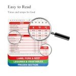 Air Fryer Cheat Sheet Magnet Guide with Recipes