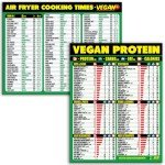 Vegan Air Fryer & Protein Cheat Sheet Bundle
