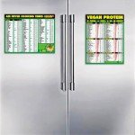 Vegan Air Fryer & Protein Cheat Sheet Bundle