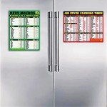 Keto Air Fryer Cooking Times Cheat Sheet Bundle