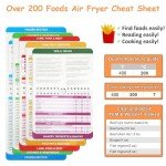 Silicone Liners for 8-10 QT Air Fryers - 2 Packs