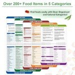 Air Fryer Cheat Sheet Magnet Cooking Guide