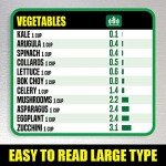 Air Fryer and Vegan Keto Cheat Sheet Bundle