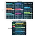 Air Fryer & Instant Pot Cheat Sheet Set