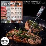 Air Fryer Cheat Sheet Magnet & Recipe Guide