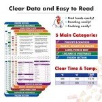 Air Fryer Magnetic Cheat Sheet & Recipe Booklet