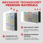 Air Fryer & Instant Pot Cheat Sheet Magnets