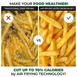 7-in-1 Instant Pot Air Fryer Lid & Accessories