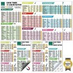 Air Fryer Cheat Sheet Magnet Set & Cookbook