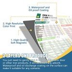 Air Fryer Cheat Sheet Magnet Set & Cookbook