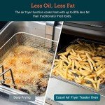 COSORI 13-in-1 Smart Air Fryer Oven Combo