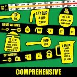 Extra Large Kitchen Conversion Chart Magnet
