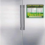 Extra Large Kitchen Conversion Chart Magnet