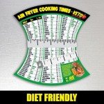 Keto Air Fryer Cooking Times Cheat Sheet Magnet