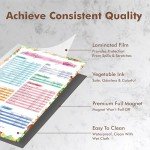 Air Fryer Cheat Sheet Set with Labels